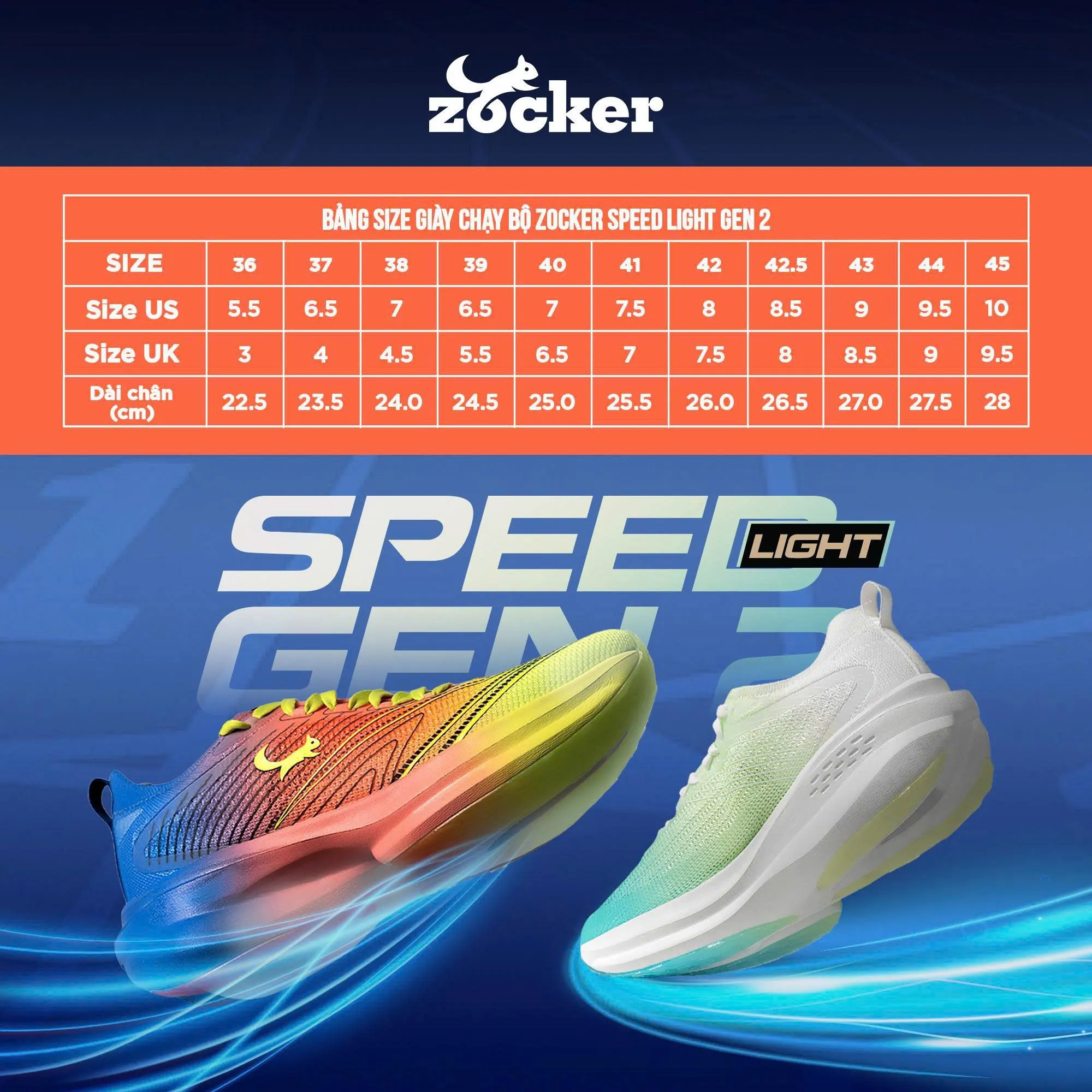 bang-size-speed-light-gen2