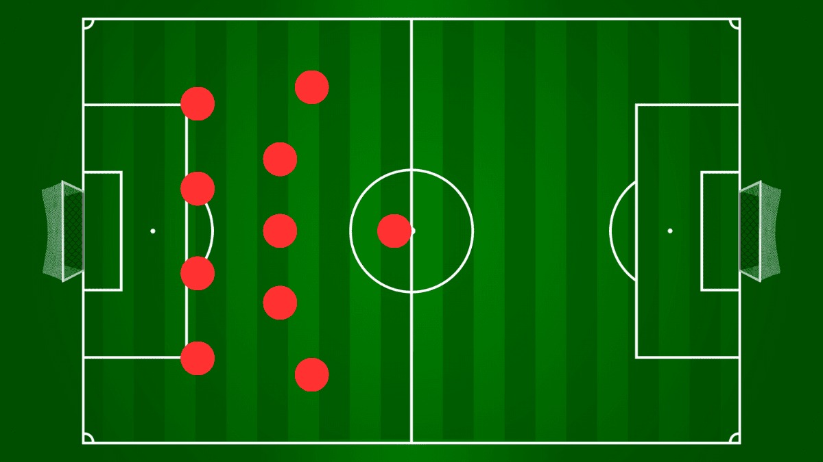doi-hinh-4-5-1-bong-da-2