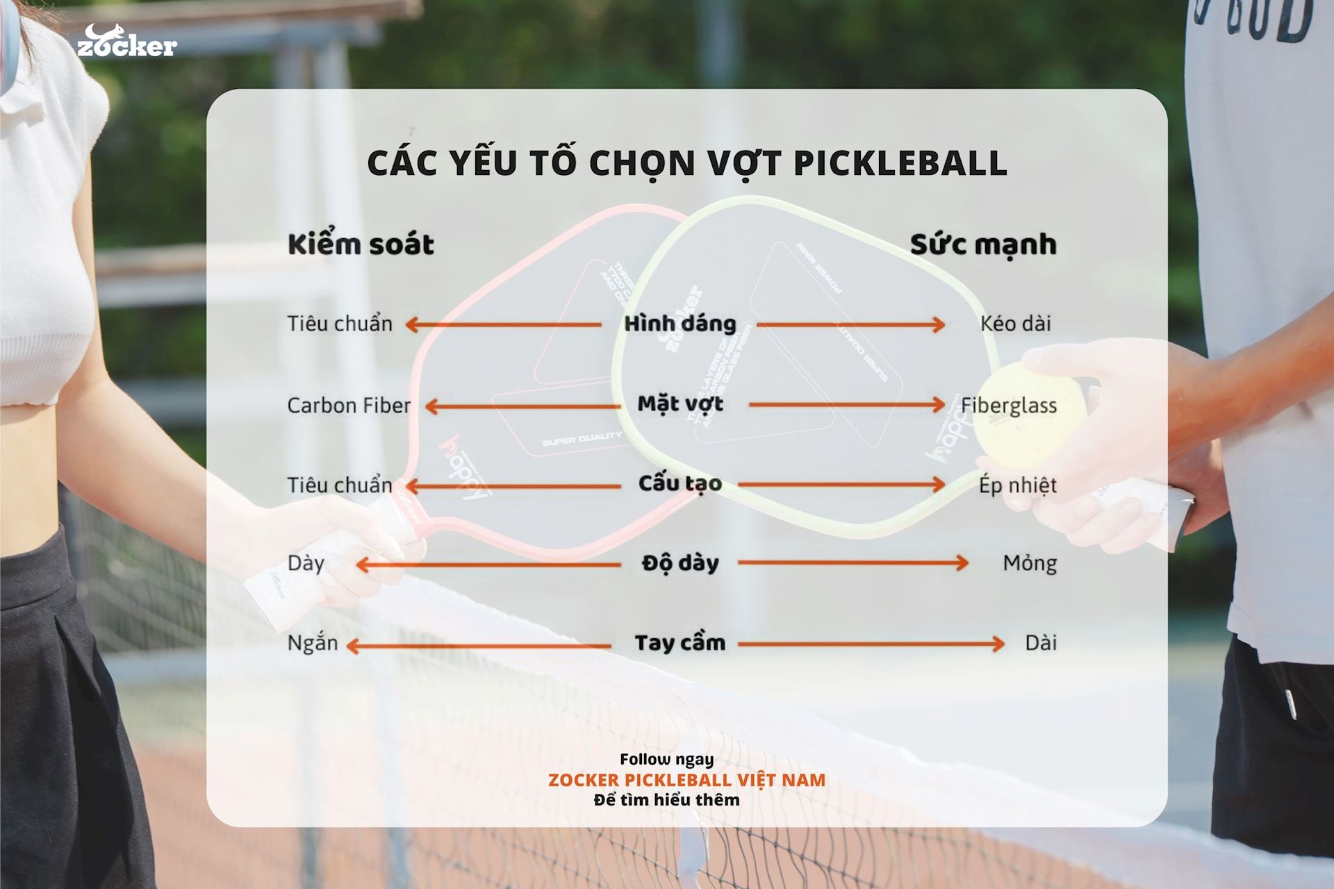 kiem-soat-va-suc-manh-trong-pickleball