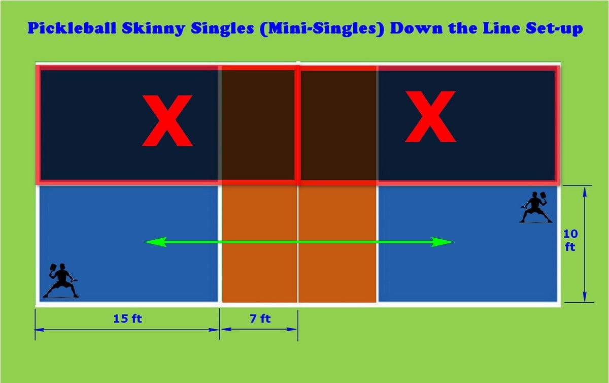 mini-singles-trong-pickleball-2