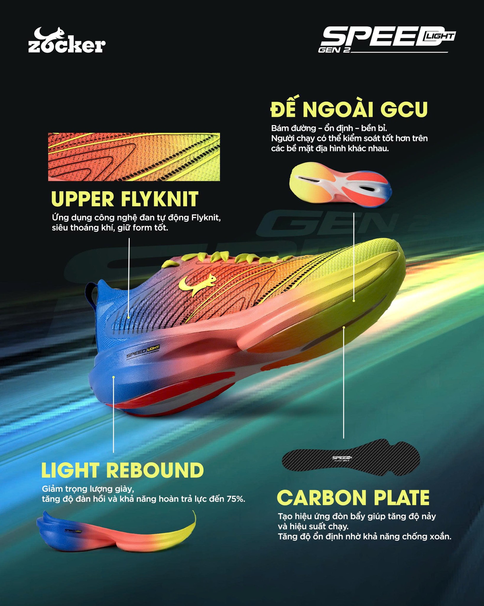 phan-tich-speed-light-gen-2