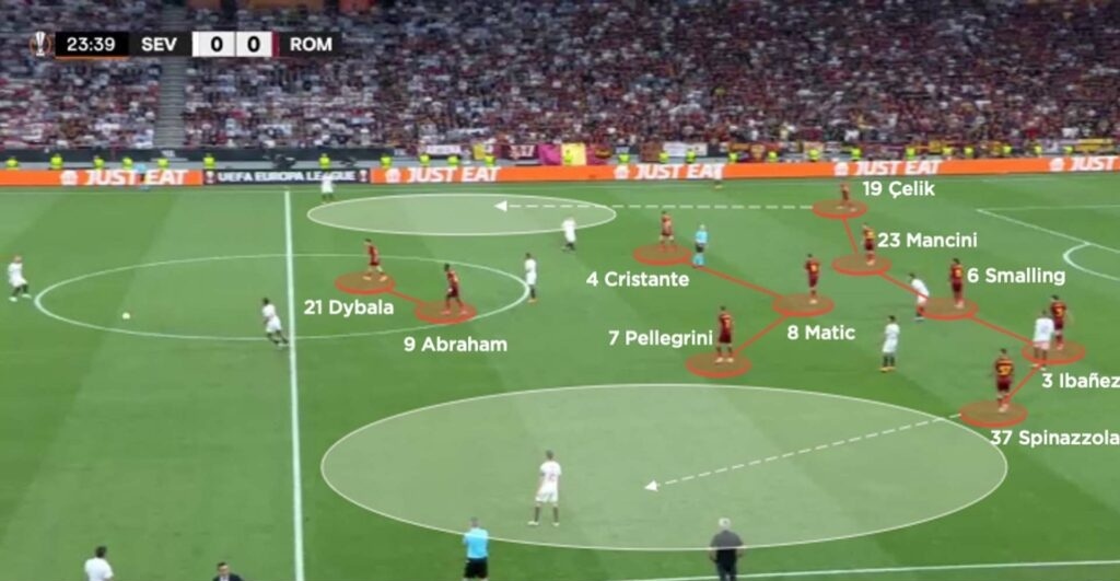 van-hanh-chien-thuat-3-5-2-2