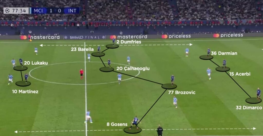 van-hanh-chien-thuat-3-5-2