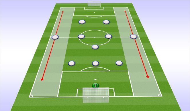 vi-tri-chay-canh-chien-thuat-3-5-2