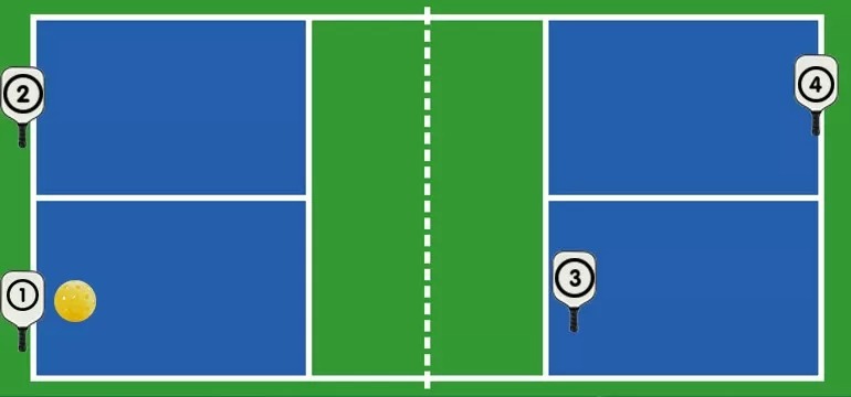 vi-tri-pickleball-danh-doi