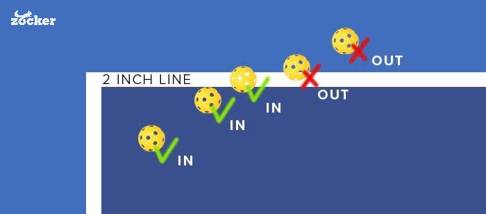 Luật bóng trong hay ngoài sân khi thi đấu pickleball