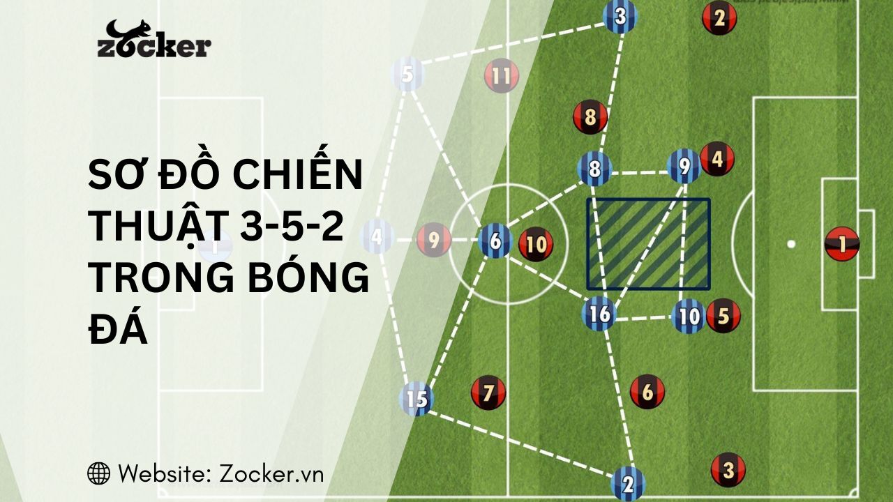 Sơ đồ chiến thuật 3-5-2 trong bóng đá: Cách vận hành, ưu nhược điểm chi tiết